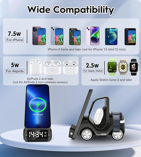 Forklift Wireless Charger Station